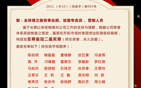 绿之韵集团2021年度“至尊皇冠二星奖章”名单