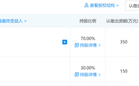 声称有近万名代理商的微商品牌“名后”涉嫌虚假宣传， 其代理制度究竟有何特色？