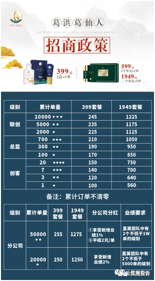 “葛洪葛仙人”运营公司被强制执行11.4万元：借明星宣传成被告，曾被曝涉嫌传销