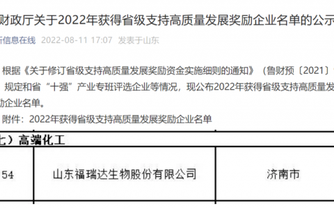 福瑞达生物股份入选山东省2022年度高质量发展企业奖励名单