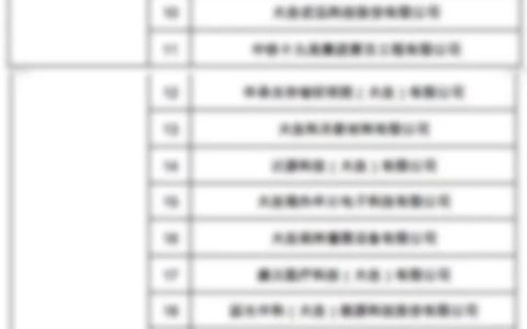 优秀！双迪入选国家知识产权优势企业