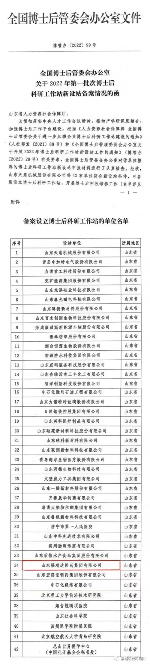 福瑞达获批设立国家级博士后科研工作站