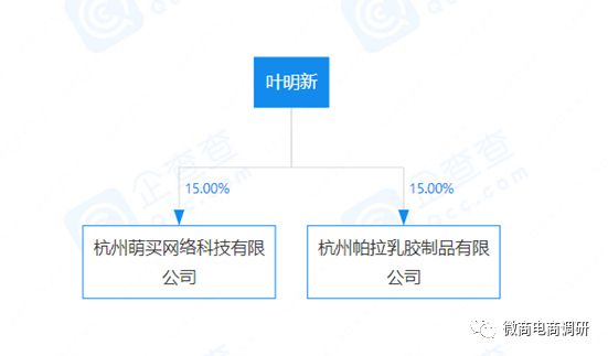 “时光法则”拉人头、团队计酬模式涉嫌违法违规