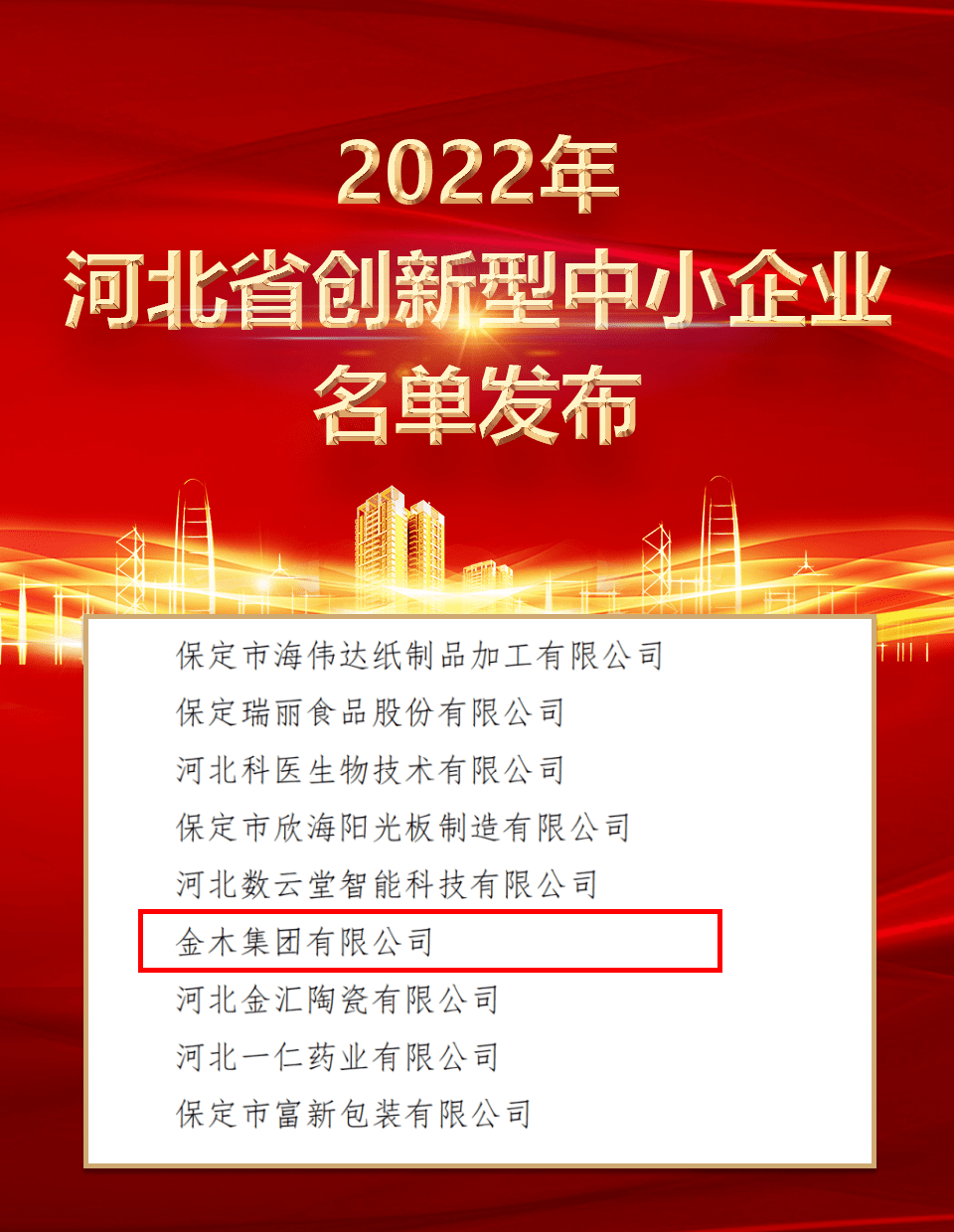 金木集团荣获河北省创新型中小企业