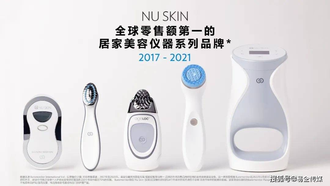 如新荣膺2017-2021年全球排名第一的居家美容仪器系列品牌