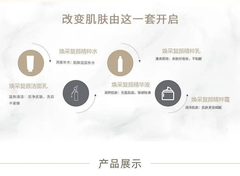 理想华莱：风靡世界的茶护肤，到底有什么用？