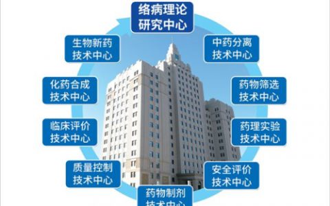 以岭药业发布ESG报告：继承创新、造福人类