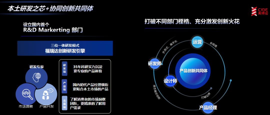 福瑞达杨素珍出席CIBE第五届产品经理大会并作主题演讲