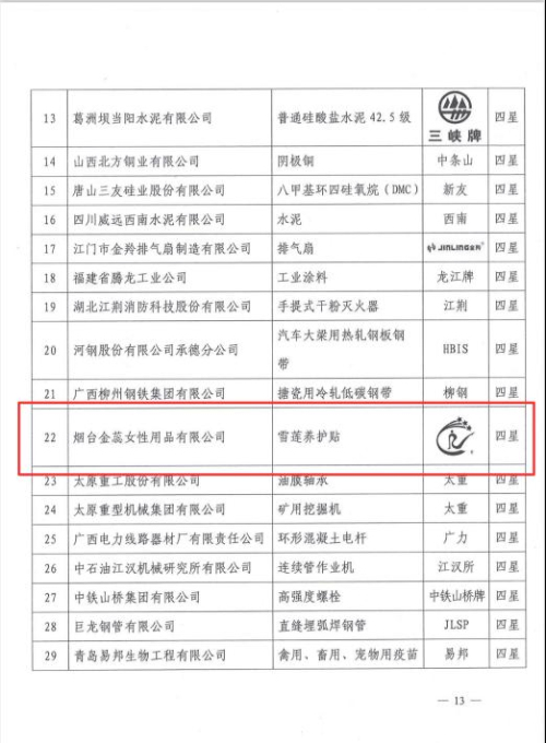 金天国际雪莲养护贴产品获评“2023年国家级4星用户满意产品”