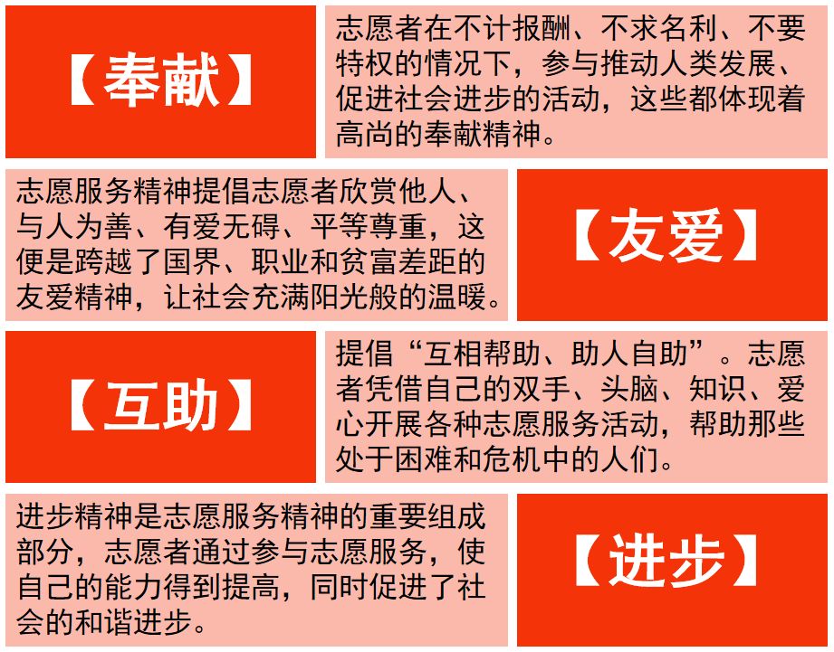 和治友德积极参与公益爱心志愿行动，身体力行履行社会责任