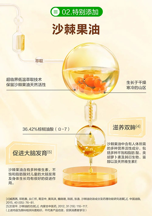 完美牌DHA藻油凝胶糖果新品隆重上市！