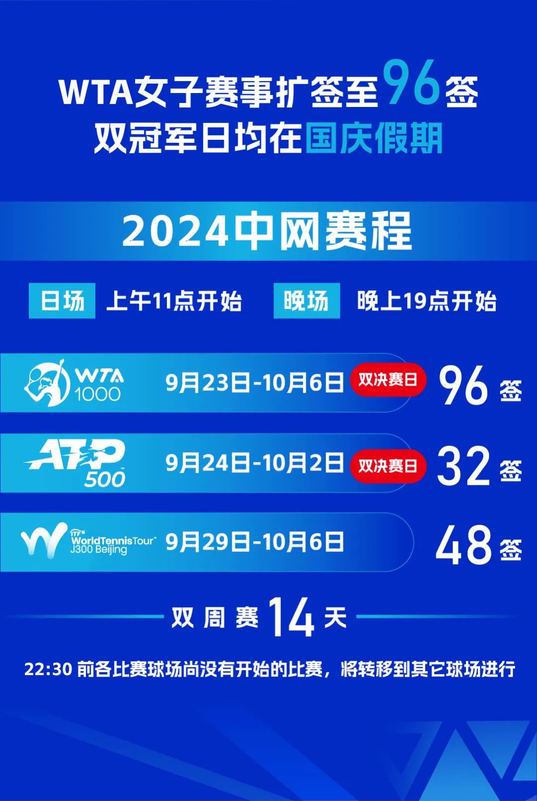 三生 | 东方素养携手中国网球公开赛，一起了解2024中网赛事重磅信息