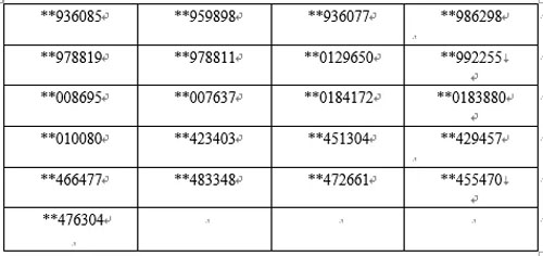 三生发布关于4月网络乱价销售情况的处理通报