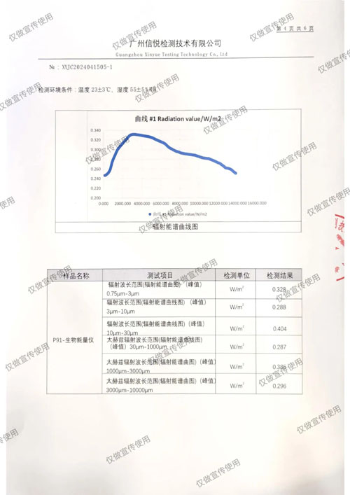 双迪股份：与你很来“电”，实力看得见！