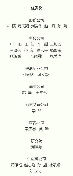 第三届全国中药传统名堂职业技能竞赛同仁堂赛区选拔赛成功举办