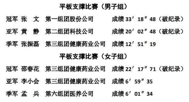 同仁堂集团第二届职工运动会成功举办