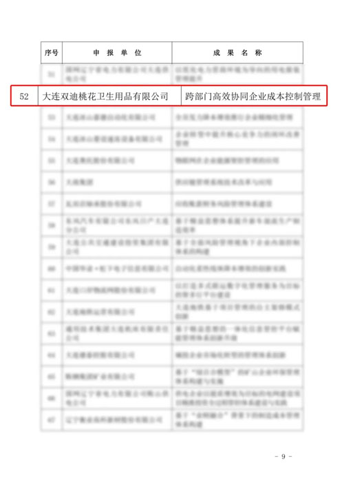 管理创新不是一句空话 双迪桃花用实践证明