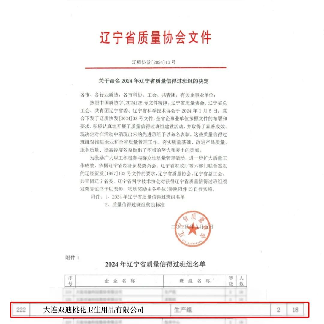 双迪桃花公司生产部荣获“辽宁省质量信得过班组”称号