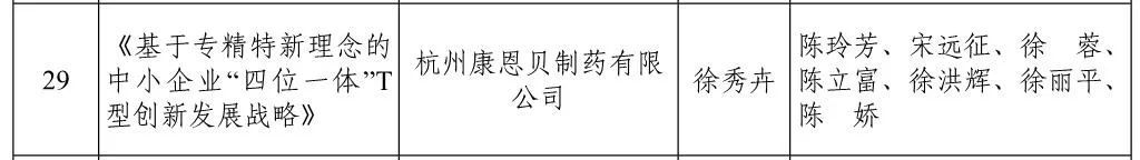 杭州康恩贝获2024年浙江省企业管理现代化创新成果二等奖