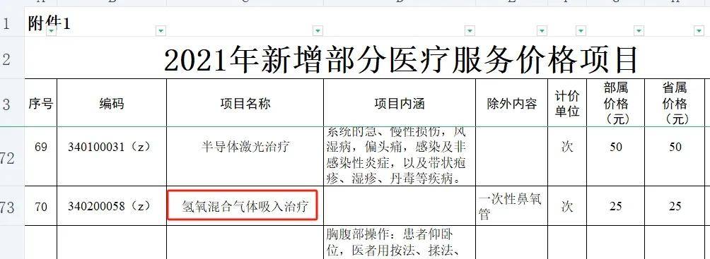 双迪 | 这是一篇关于“氢”的科普文章