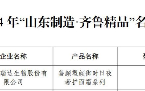 福瑞达 | 善颜面霜荣获省工信厅2024“山东制造·齐鲁精品”称号