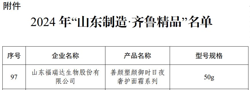 福瑞达 | 善颜面霜荣获省工信厅2024“山东制造·齐鲁精品”称号