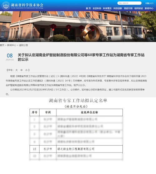 喜讯！绿之韵集团获评“湖南省专家工作站”荣誉称号