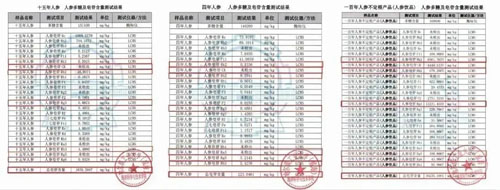 安然惊艳亮相中国氧化还原生物学与医学大会