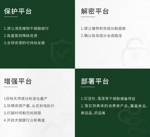 安然惊艳亮相中国氧化还原生物学与医学大会