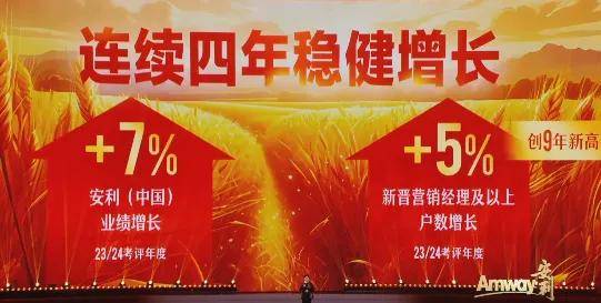 安利（中国）2024年荣耀盛典：喝彩自我，“多元、年轻、重新”