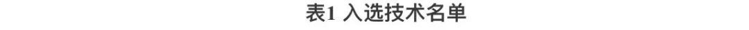 康恩贝集团凤登绿能公司入选浙江省第四批制造业“云上企业”