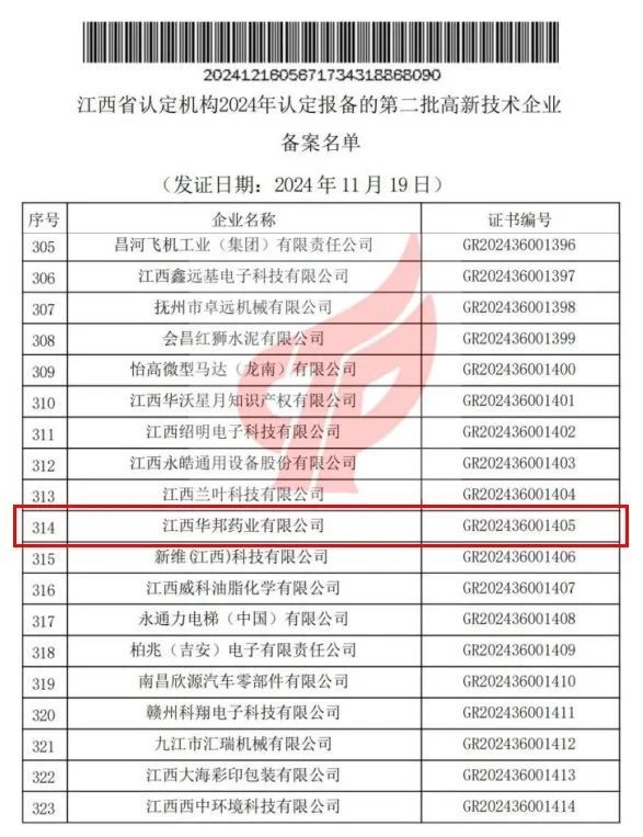 康恩贝集团江西华邦药业再获国家高新技术企业认定