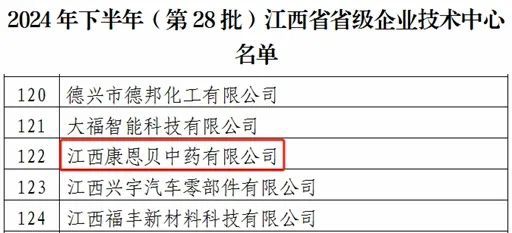 江西康恩贝获评省级企业技术中心