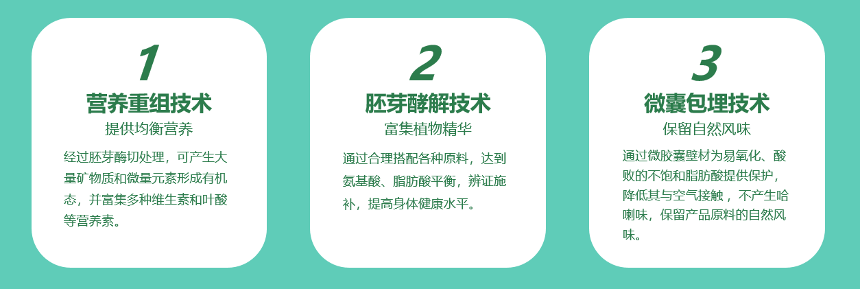 国民好营养，就喝东方素养 I 东方素养肽素乳的“时代智慧”